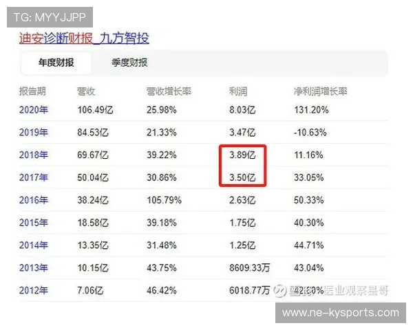 2026年羽毛球全国青训练营教学评估系统第134期数据发布并解读,全国青少年羽毛球锦标赛冠军